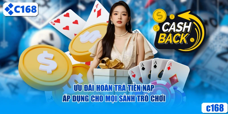 Ưu đãi hoàn trả tiền nạp áp dụng cho mọi sảnh trò chơi